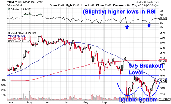 Image placeholder title