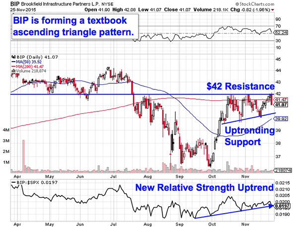 Image placeholder title