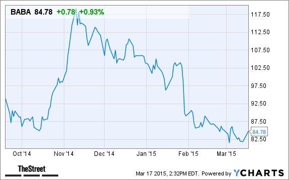 Image placeholder title