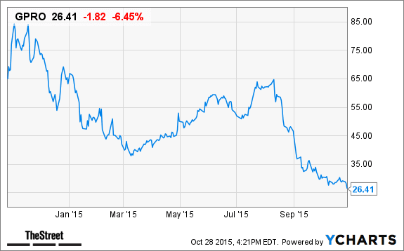 Image placeholder title