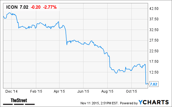 Image placeholder title