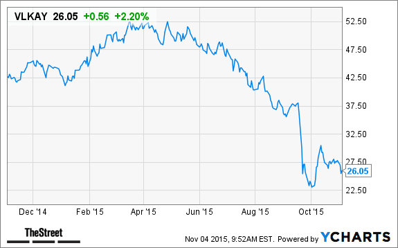 Image placeholder title