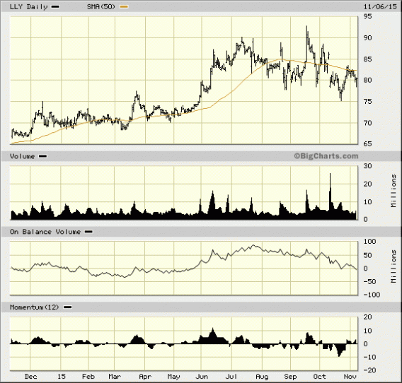 Image placeholder title