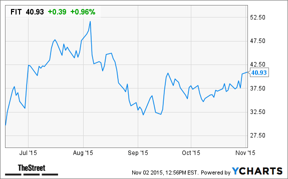 Image placeholder title