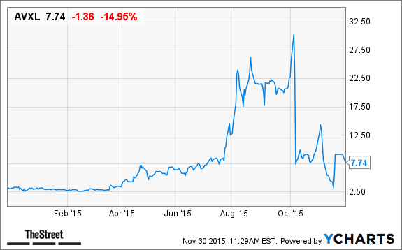 Image placeholder title