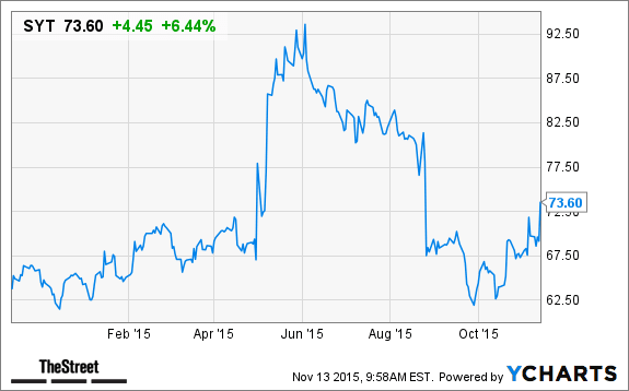 Image placeholder title