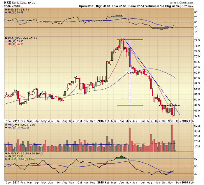 Image placeholder title