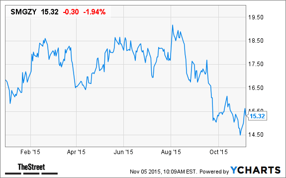 Image placeholder title