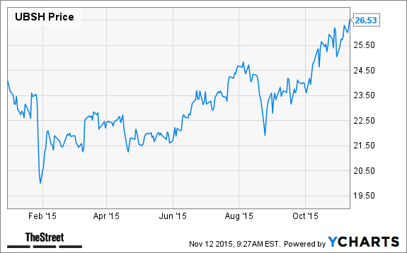 Image placeholder title