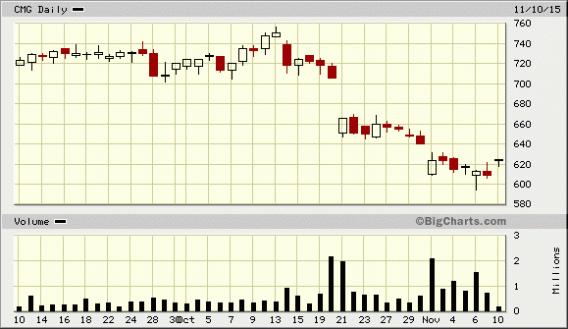 Image placeholder title