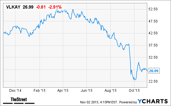 Image placeholder title