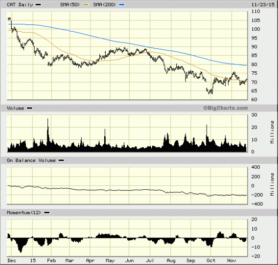 Image placeholder title