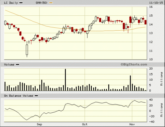 Image placeholder title