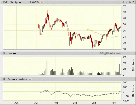 Image placeholder title