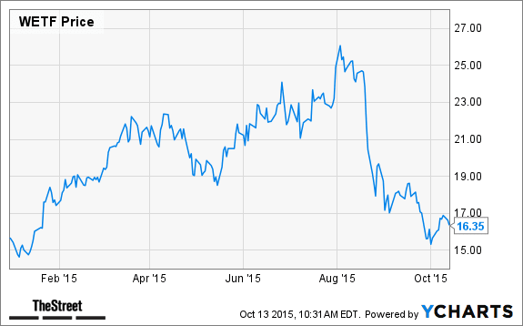 Image placeholder title