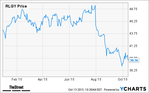 Image placeholder title