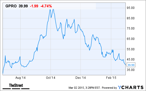 Image placeholder title