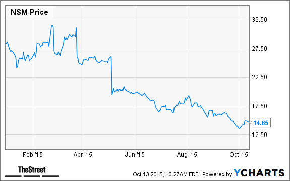 Image placeholder title