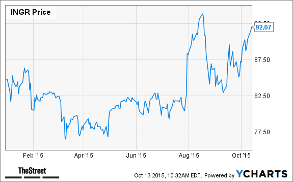 Image placeholder title