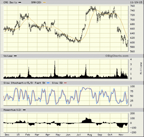 Image placeholder title