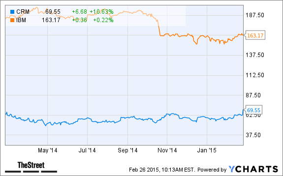 Image placeholder title