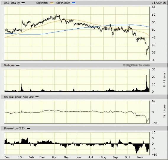 Image placeholder title