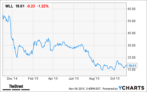 Image placeholder title