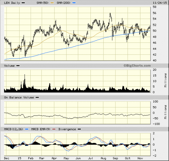 Image placeholder title