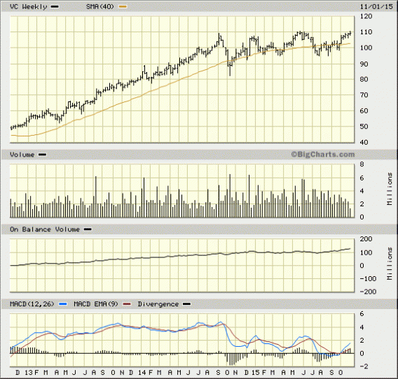 Image placeholder title