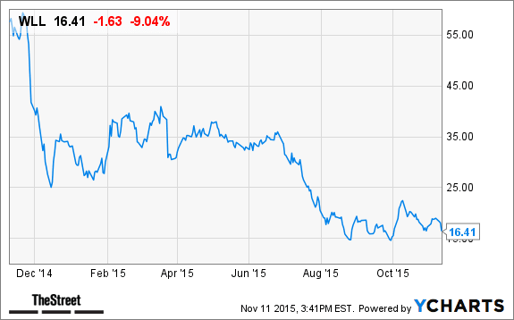 Image placeholder title