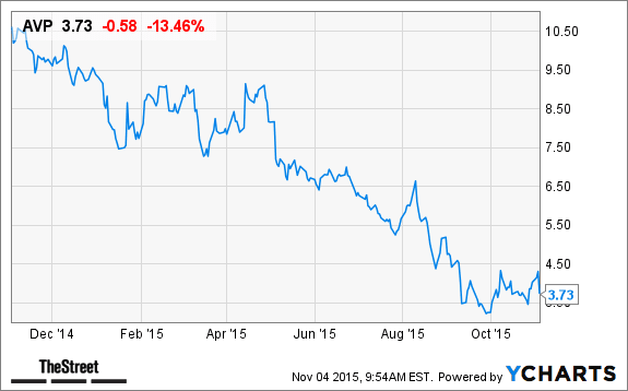 Image placeholder title