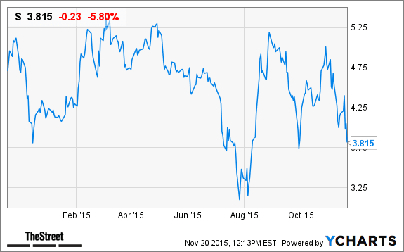 Image placeholder title