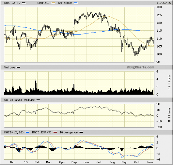 Image placeholder title