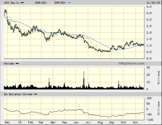 Image placeholder title