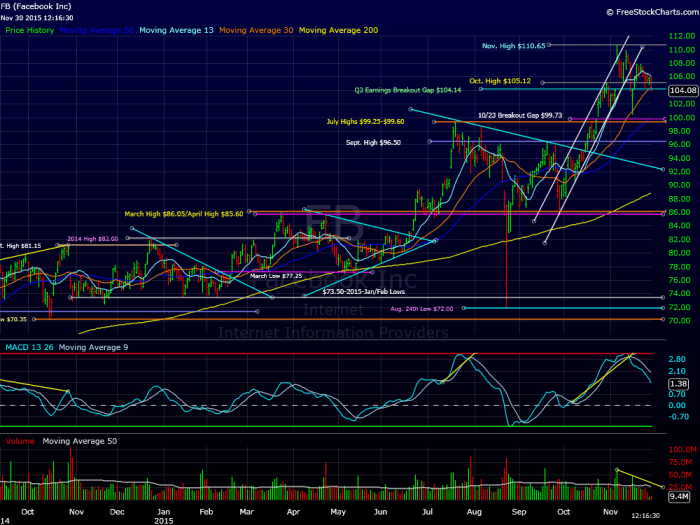 Image placeholder title