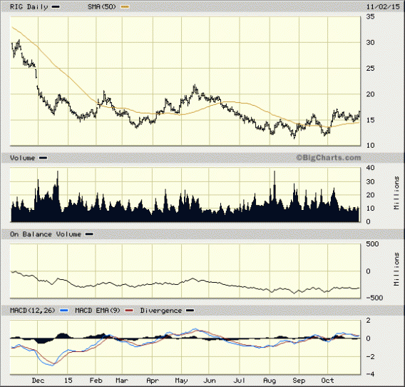 Image placeholder title