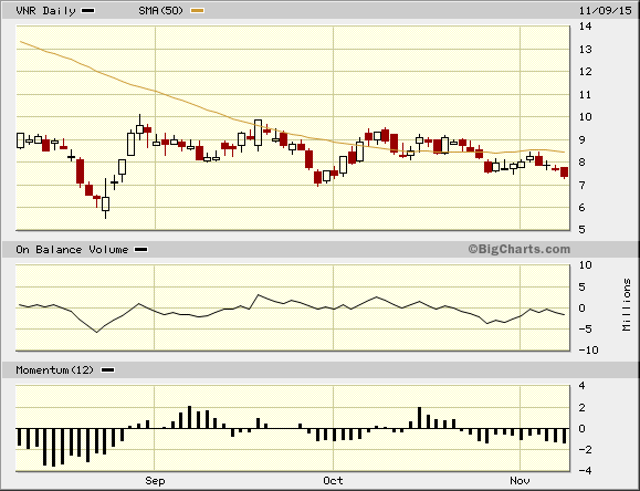 Image placeholder title