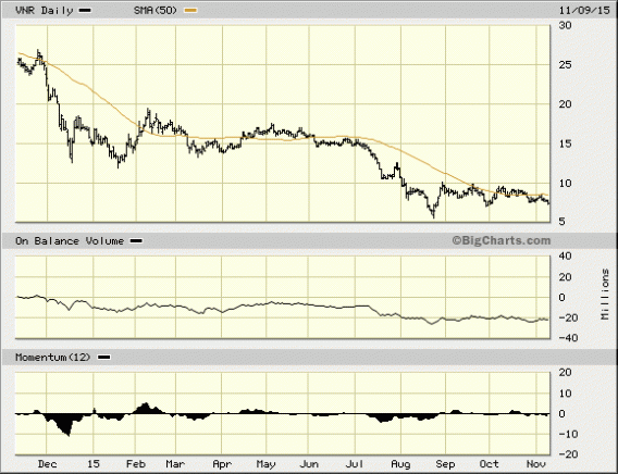 Image placeholder title