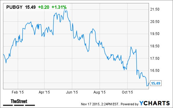 Image placeholder title