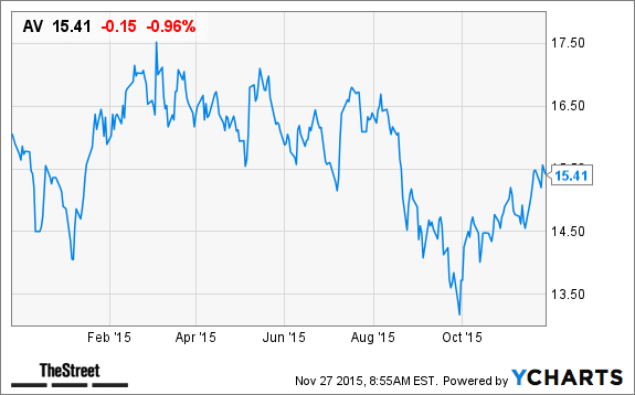 Image placeholder title