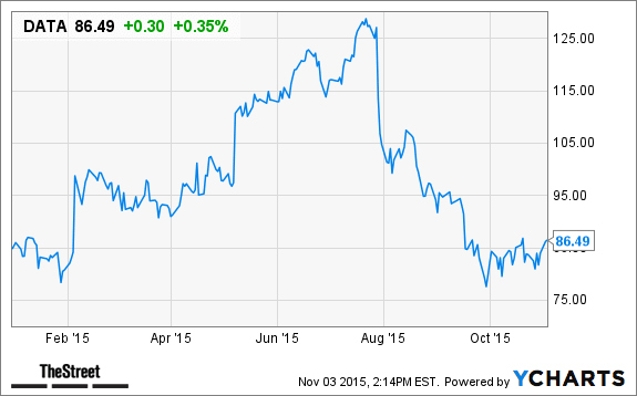 Image placeholder title