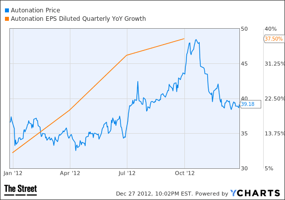 Image placeholder title