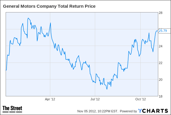 Image placeholder title