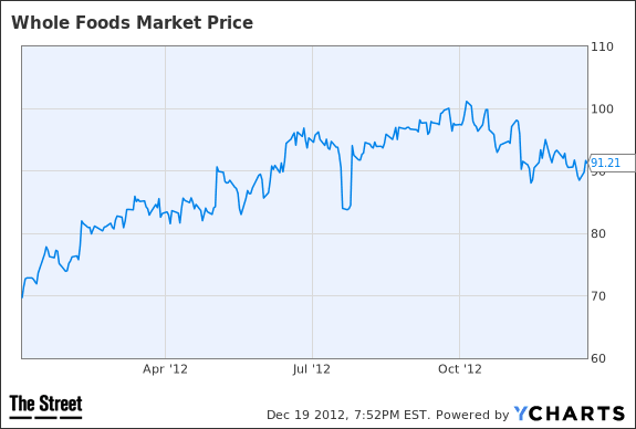 Image placeholder title