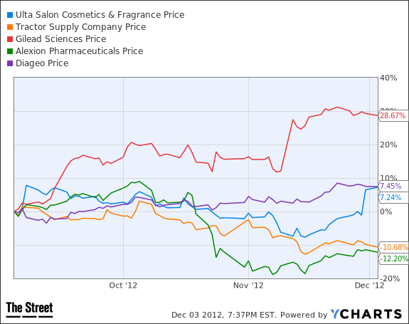 Image placeholder title