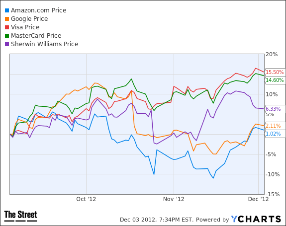 Image placeholder title