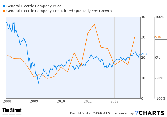 Image placeholder title