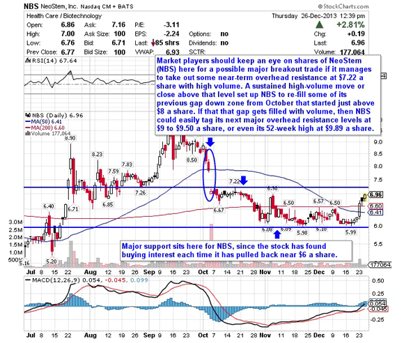 Image placeholder title