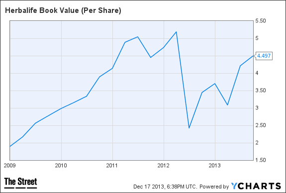 Image placeholder title