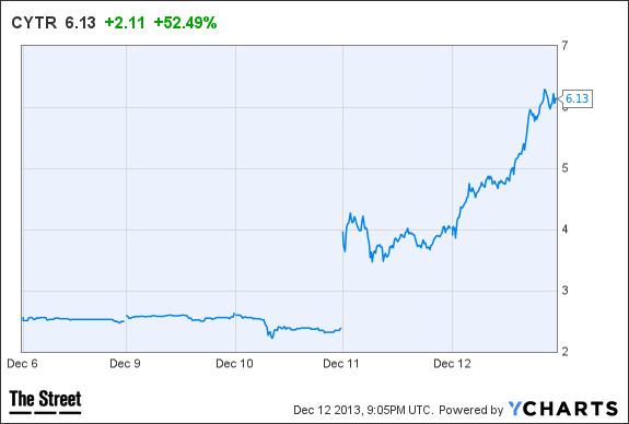 Image placeholder title